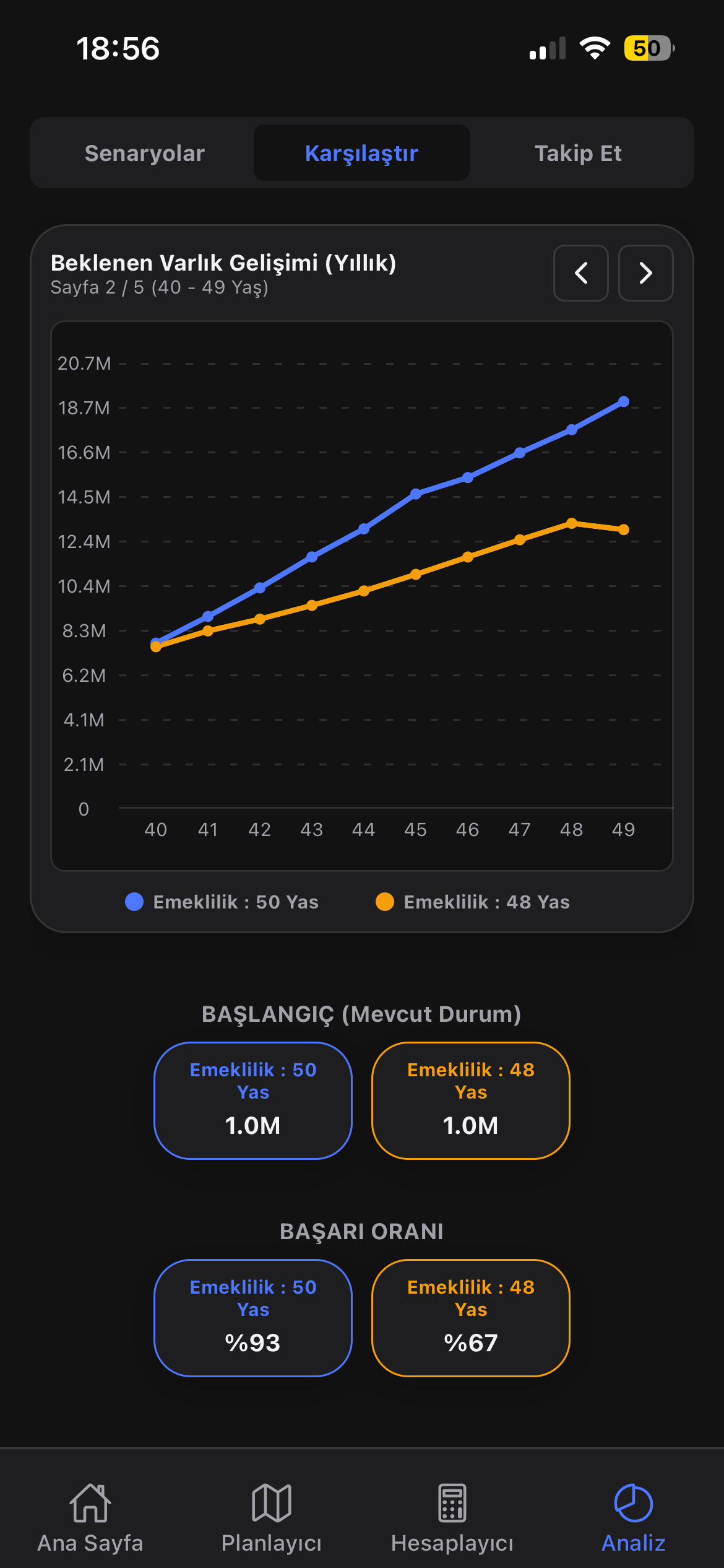 Home screen - FIRE progress